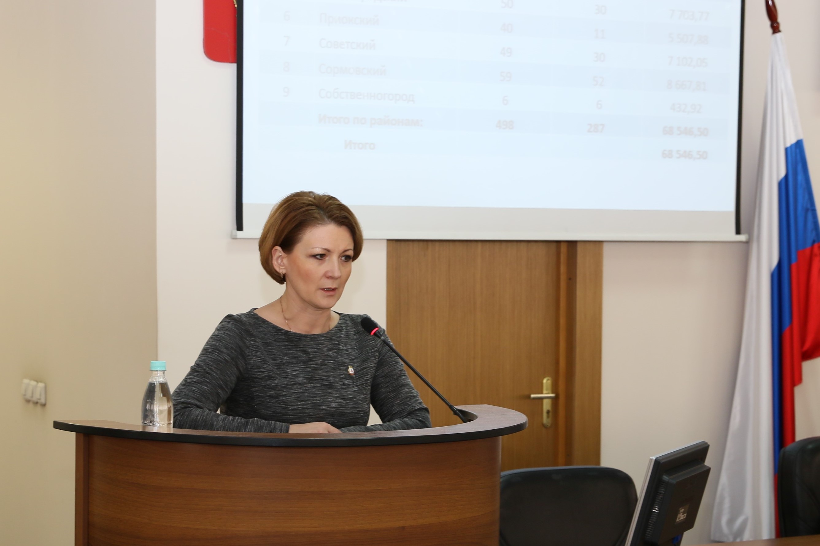 Депутаты предлагают нижегородской мэрии создать дирекцию по обслуживанию муниципальных зданий - фото 3